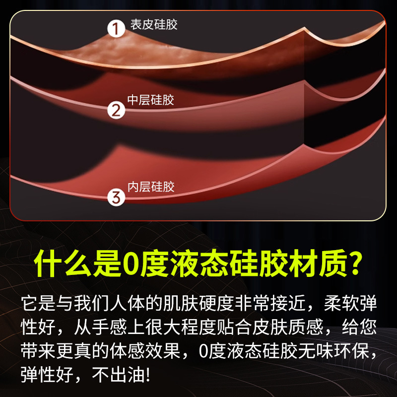 Jiuai Liquid Silicone Dildo with Spray Function, Flesh-Colored Adult Masturbation Device - Image 3