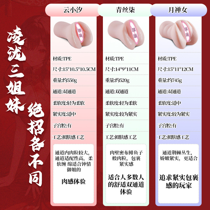 Half-Body TPE Masturbation Cup with Vaginal and Buttocks Inverted Mold, Manual Adult Toy - Image 4