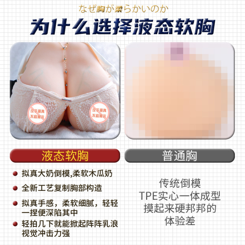 Jiuai Papaya Milk Gen 2 Half-Body Breast Masturbator TPE Flesh-Tone Manual - Image 3