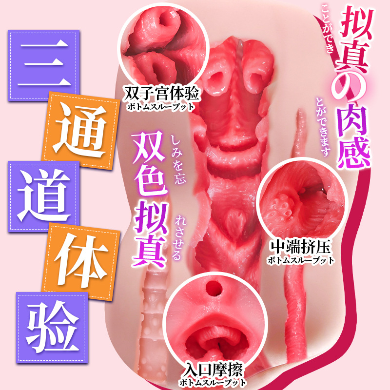 Jiuai Airplane Cup Male Masturbator Half-Body Doll Mold in TPE, Manual Use, Skin Tone - Image 3