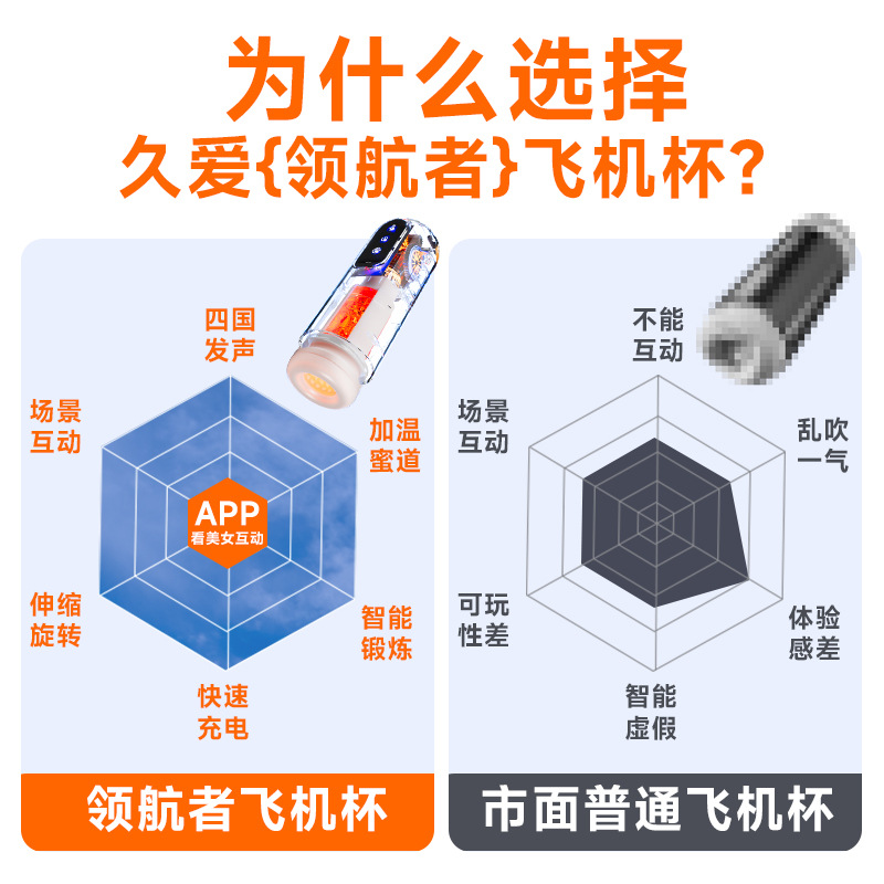 Fully Automatic App-Controlled Male Masturbator with Telescopic Heating and Realistic Vagina - Image 4