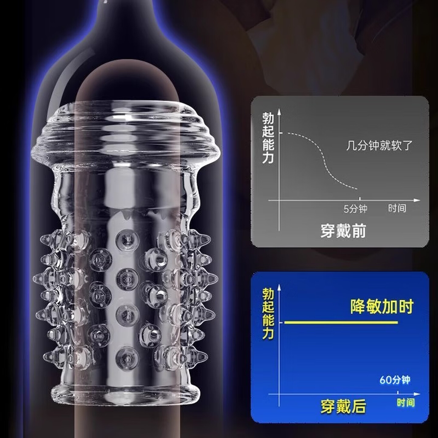 Spiked Textured Locking Condom Sleeve, TPE Reusable Extender, Fire Dragon Design - Image 2