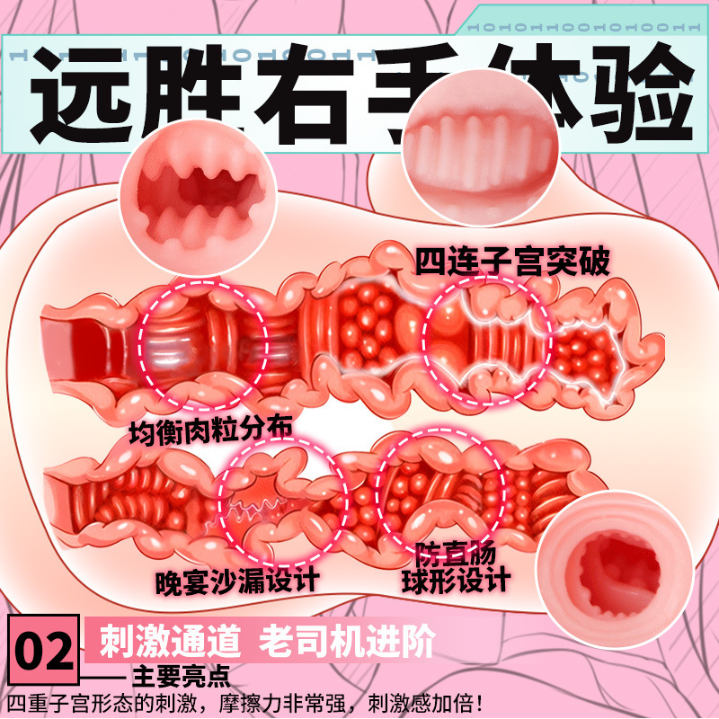 Half-Body TPE Masturbation Cup with Vaginal and Anal Channels, Electric Control, Skin Tone - Image 2