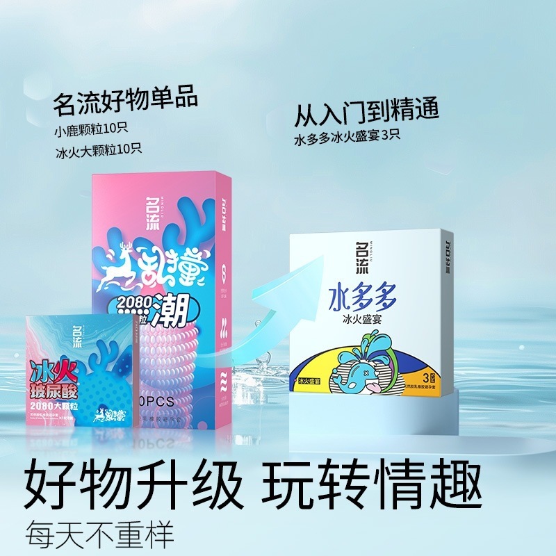 Celebrity Liu Duoduo Ice and Fire Feast 3-Pack Ultra-Thin Latex Condoms, Medium - Image 4