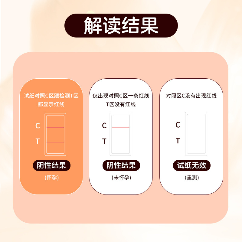 Haishi Hainuo Early Pregnancy Test Card Pregnancy Test Stick Pen Disposable Test Card Type Pregnant Women Pregnancy Accurate Detection Paper - Image 3