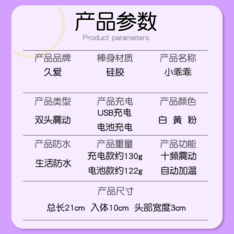 Jiuai Xiaoguaigui Rechargeable Silicone Vibrator for Women, Quiet Electric Massager - Image 4
