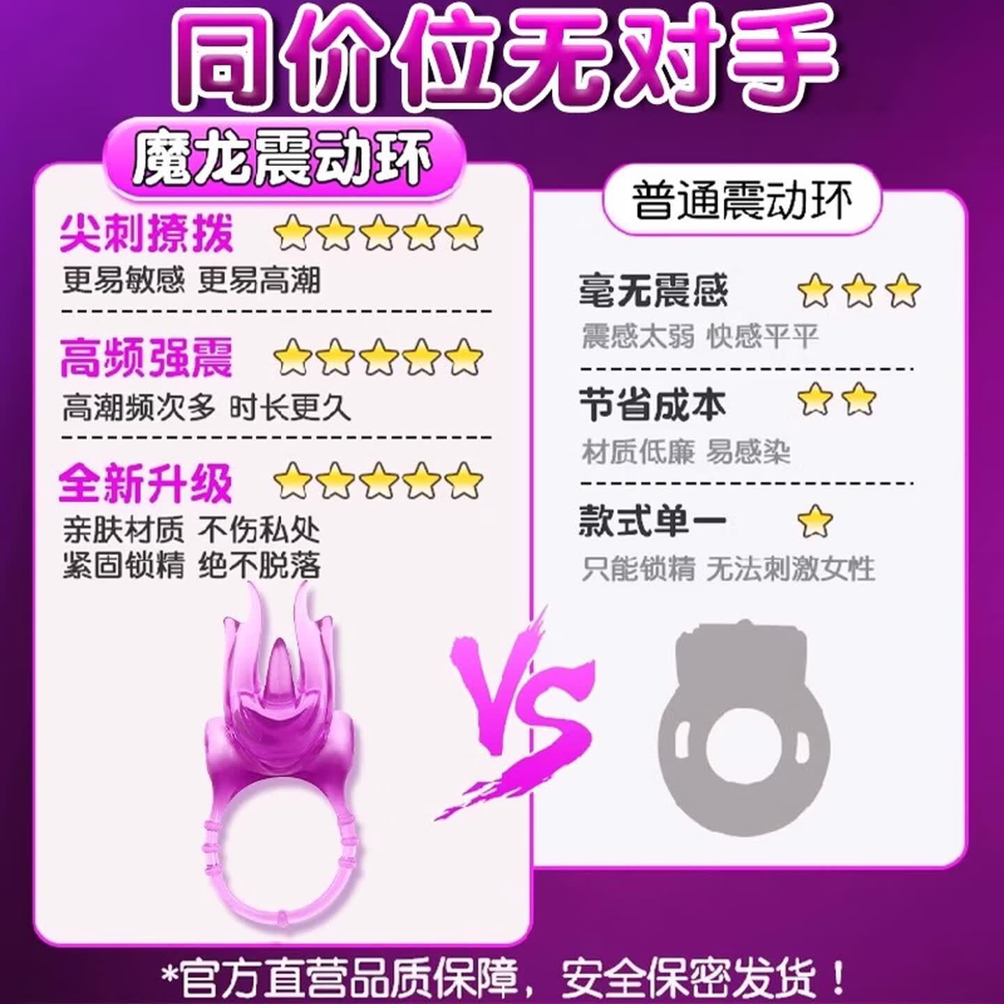 Couples Vibrating Ring Set with Delay Wipes and Cleaning Wipes, Purple TPE - Image 4
