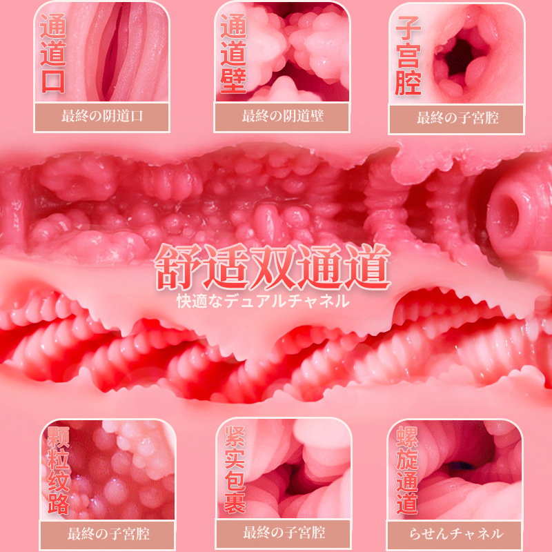 Jiuai Realistic Vagina and Buttocks Masturbator, TPE Manual Aircraft Cup, Flesh Tone - Image 4