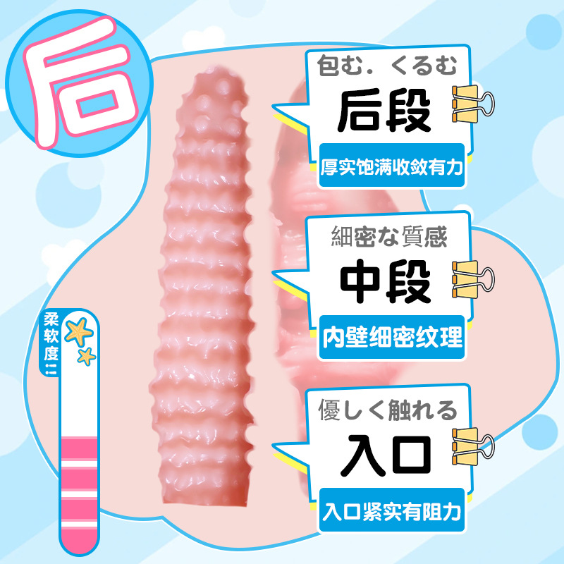 Jiuai Half-Body Male Masturbator, Realistic TPE Vaginal and Butt Mold, Manual - Image 4