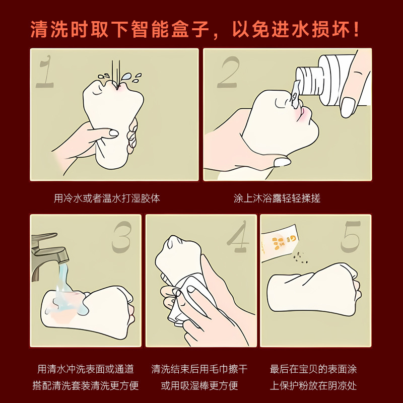Jiuai Deep Throat Technician Half-Body Male Masturbator, TPE Oral Inverted Mold, Manual - Image 4
