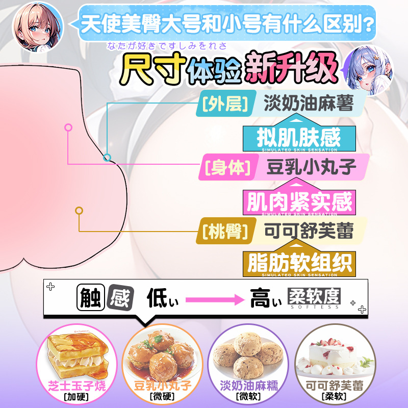 Jiuai Angel Big Butt Male Masturbation Device Half-Body Doll TPE Manual - Image 2