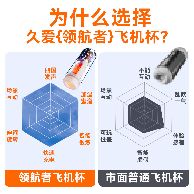 Automatic Retractable Male Masturbator Cup with App Control, Soft TPE Sleeve - Image 4