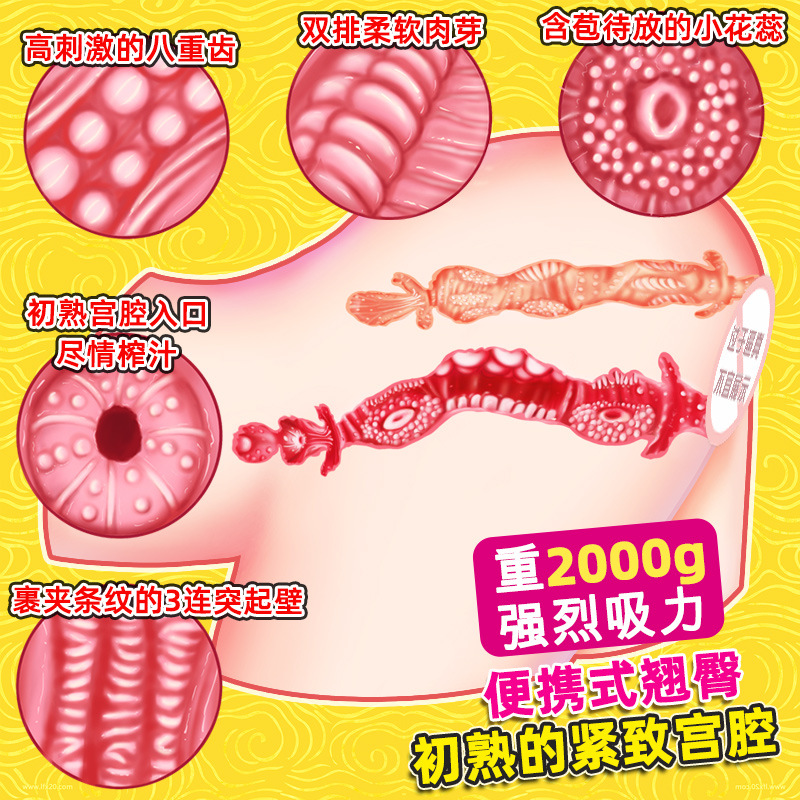 Jiuai Airplane Cup Half-Body Male Masturbator with Breasts, Vagina and Anus, TPE - Image 3