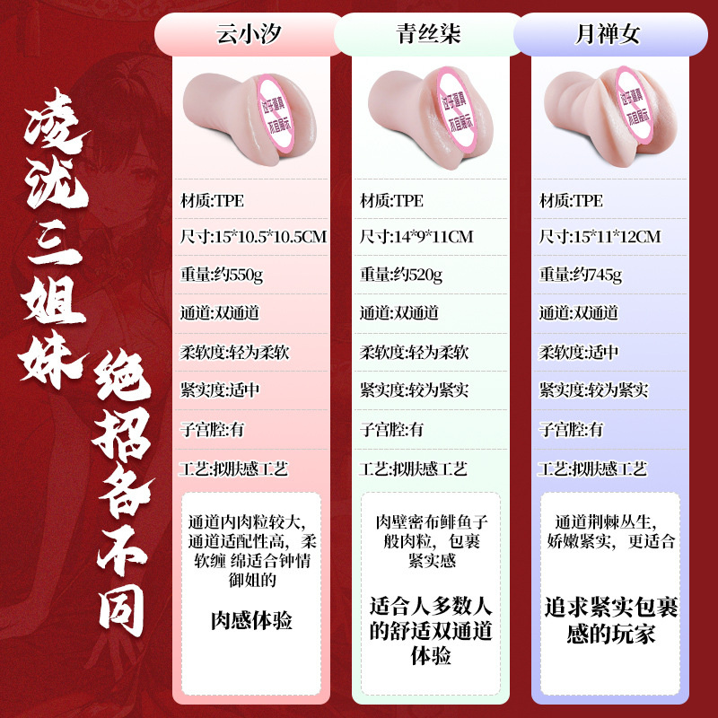 Jiuai Linglong Three Sisters Anime Masturbator TPE Manual Inverted Mold Cup - Image 3