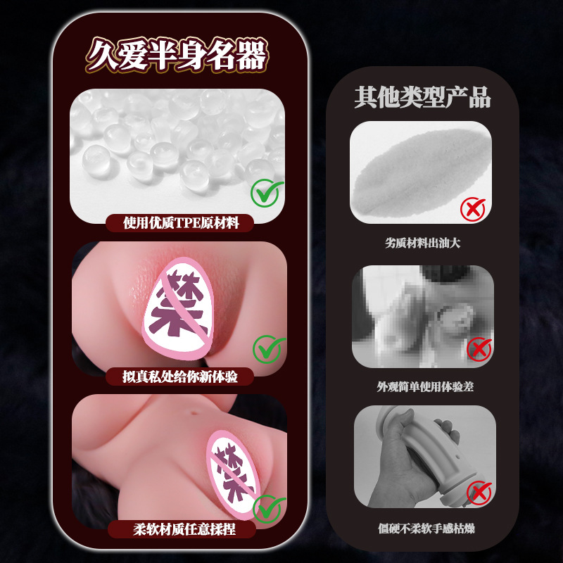 Jiuai Half-Body TPE Doll Male Masturbator with Realistic Breast Mold, Manual Use - Image 4