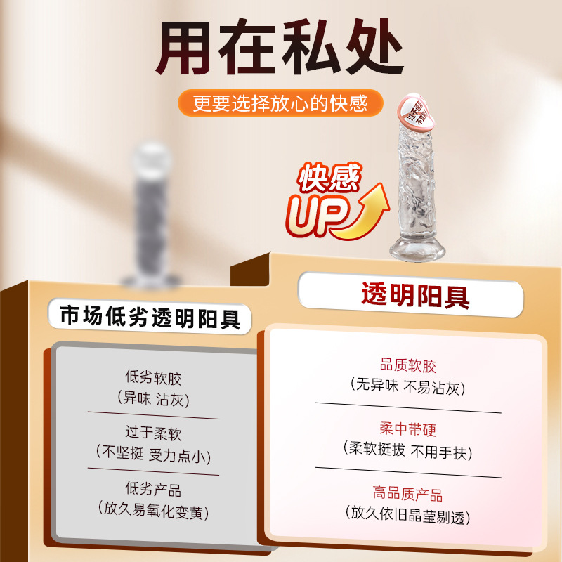 Transparent TPE Manual Masturbator with Suction Cup, Bendable Design, Size 3 - Image 2