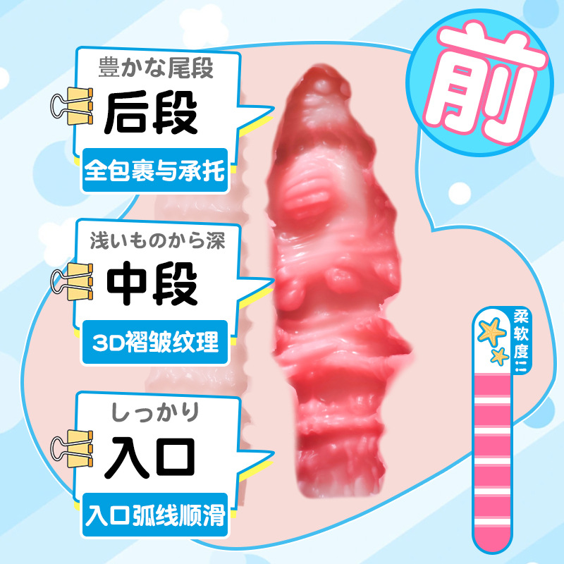 Jiuai Half-Body Male Masturbator, Realistic TPE Vaginal and Butt Mold, Manual - Image 3